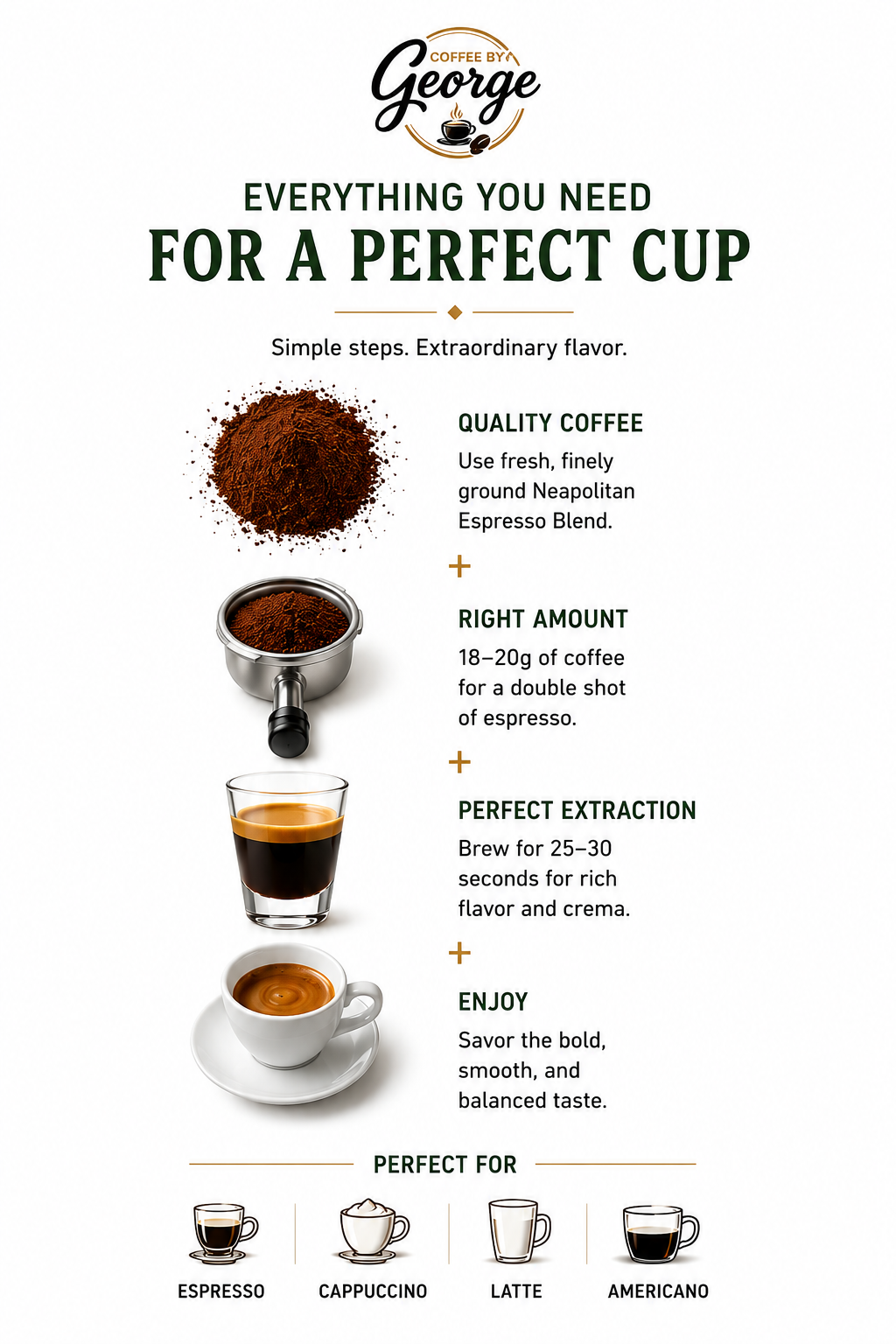Coffee by George Neapolitan Espresso Blend Whole Bean Coffee