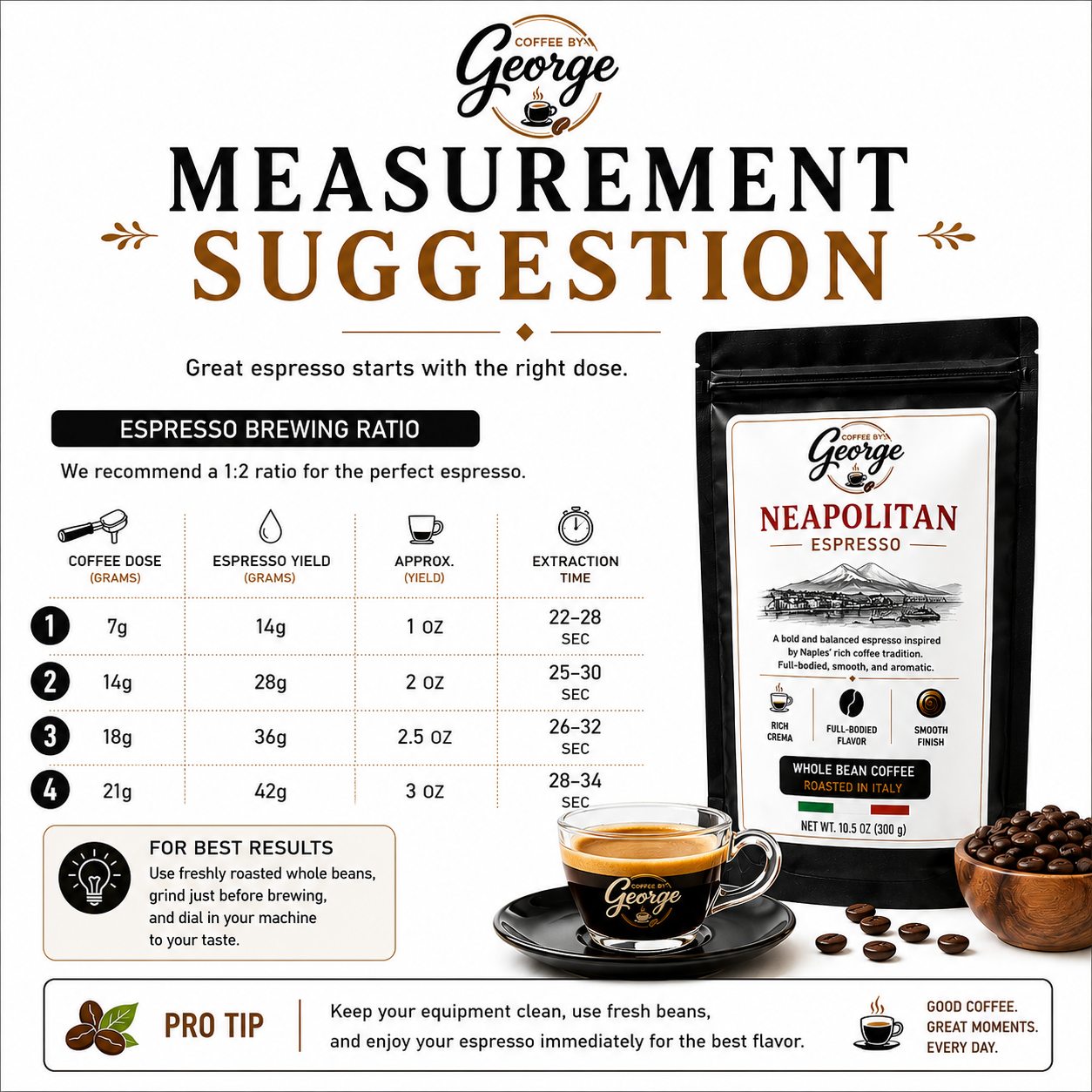 Coffee by George Neapolitan Espresso Blend Whole Bean Coffee