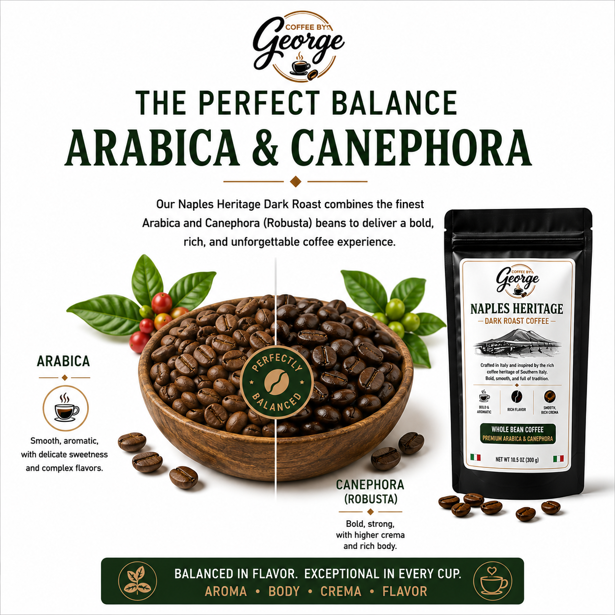 Coffee by George Naples Heritage Dark Roast Whole Bean Coffee